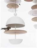 images of Bird Feeders Balconies images of Bird Feeders Balconies