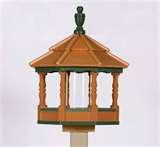 pictures of Bird Feeders Cameras pictures of Bird Feeders Cameras