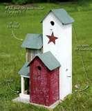 images of Bird Feeder City images of Bird Feeder City