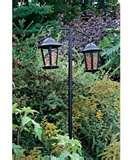 pictures of Bird Feeder Uk Buy