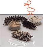 pictures of Bird Feeder Pinecone Peanut Butter