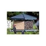 Bird Feeder Outlet Bird Feeder Outlet