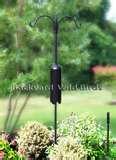 pictures of Bird Feeder Catalog pictures of Bird Feeder Catalog