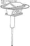 pictures of Bird Feeder Halo pictures of Bird Feeder Halo