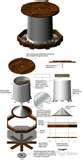 Bird Feeders Diagrams pictures Bird Feeders Diagrams pictures