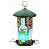 Bird Feeder Types Uk