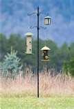 Bird Feeders Hardware pictures