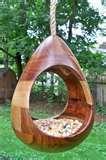 Bird Feeder Small Birds images Bird Feeder Small Birds images