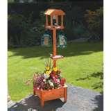 Bird Feeders By Aspect pictures Bird Feeders By Aspect pictures