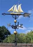 pictures of Bird Feeders Wv pictures of Bird Feeders Wv