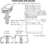 Homemade Bird Feeders Bird Feeder Plans images Homemade Bird Feeders Bird Feeder Plans images