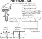 Homemade Bird Feeders Bird Feeder Plans images