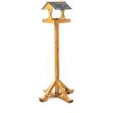 Bird Feeders When To Make pictures Bird Feeders When To Make pictures
