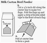 Bird Feeders From Milk Cartons photos