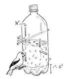 photos of Bird Feeders Plastic Bottles