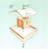 Bird Feeder Plan photos Bird Feeder Plan photos