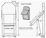 Homemade Bird Feeder Plans photos