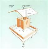 Wooden Bird Feeder Plans images Wooden Bird Feeder Plans images
