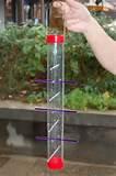 Images of Build Bird Feeders Images of Build Bird Feeders