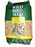 Feed Wild Birds Photos